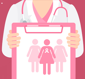Derechos cancer de mama